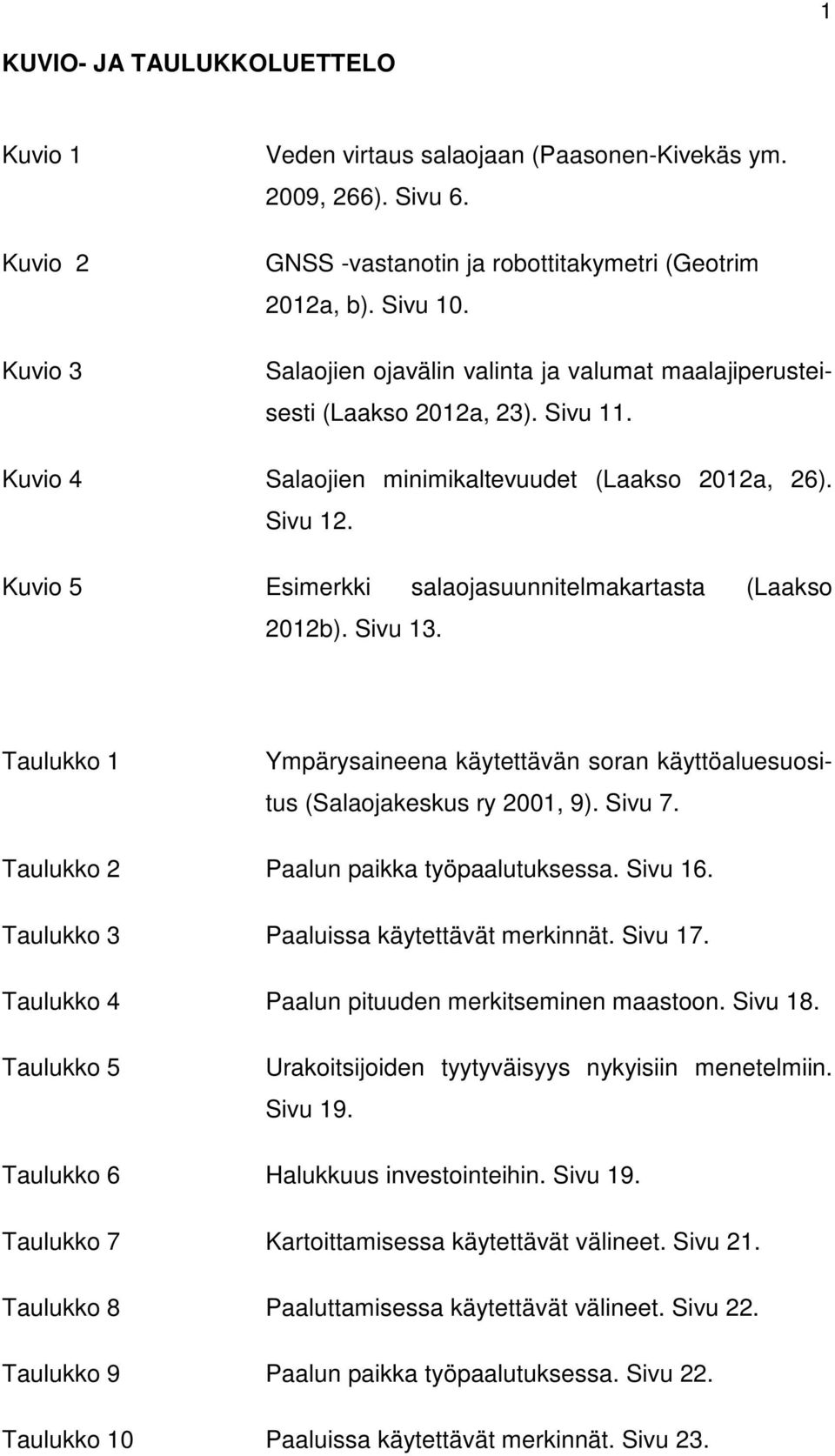 Kuvio 5 Esimerkki salaojasuunnitelmakartasta (Laakso 2012b). Sivu 13. Taulukko 1 Ympärysaineena käytettävän soran käyttöaluesuositus (Salaojakeskus ry 2001, 9). Sivu 7.