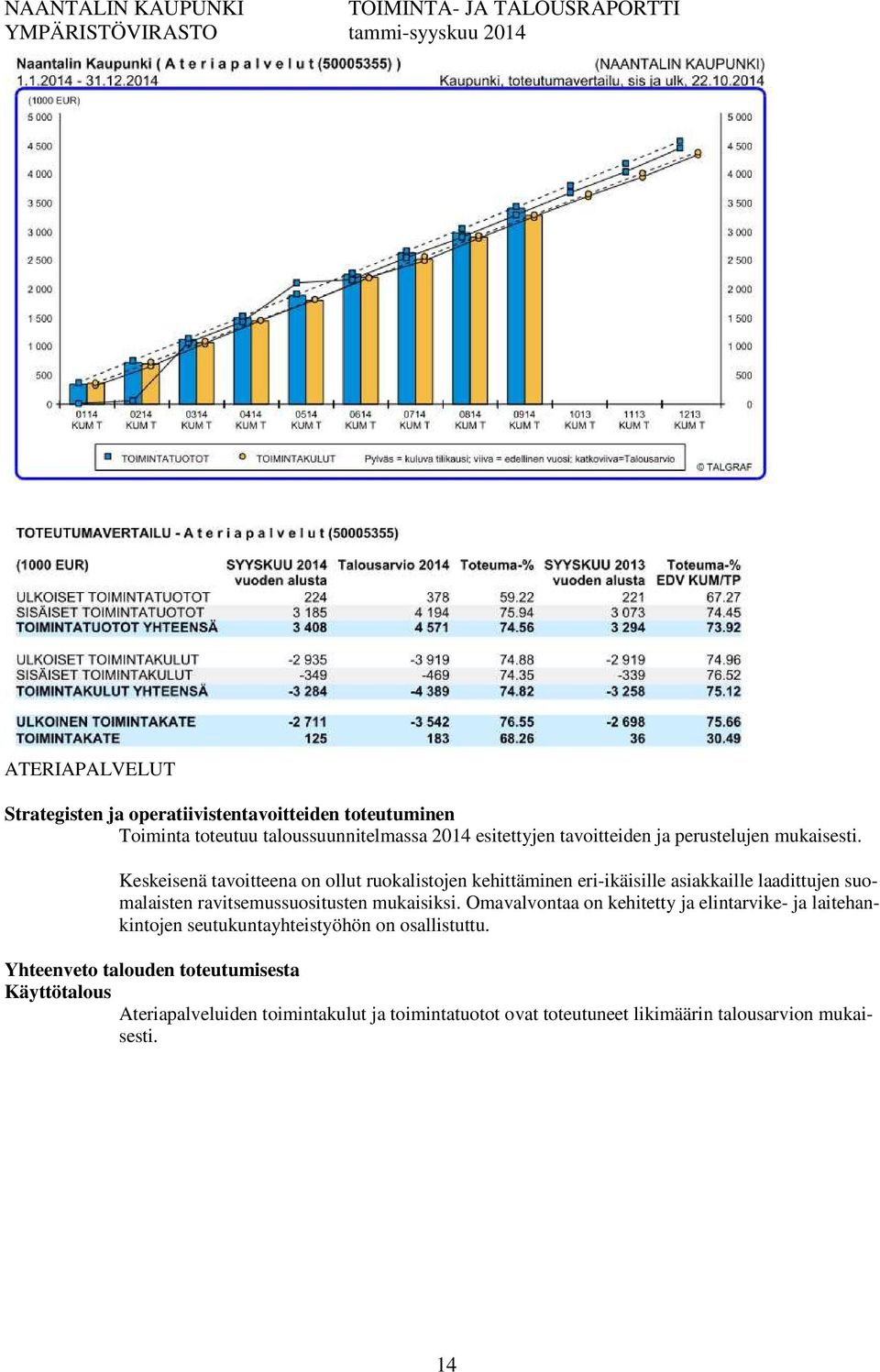 ravitsemussuositusten mukaisiksi.