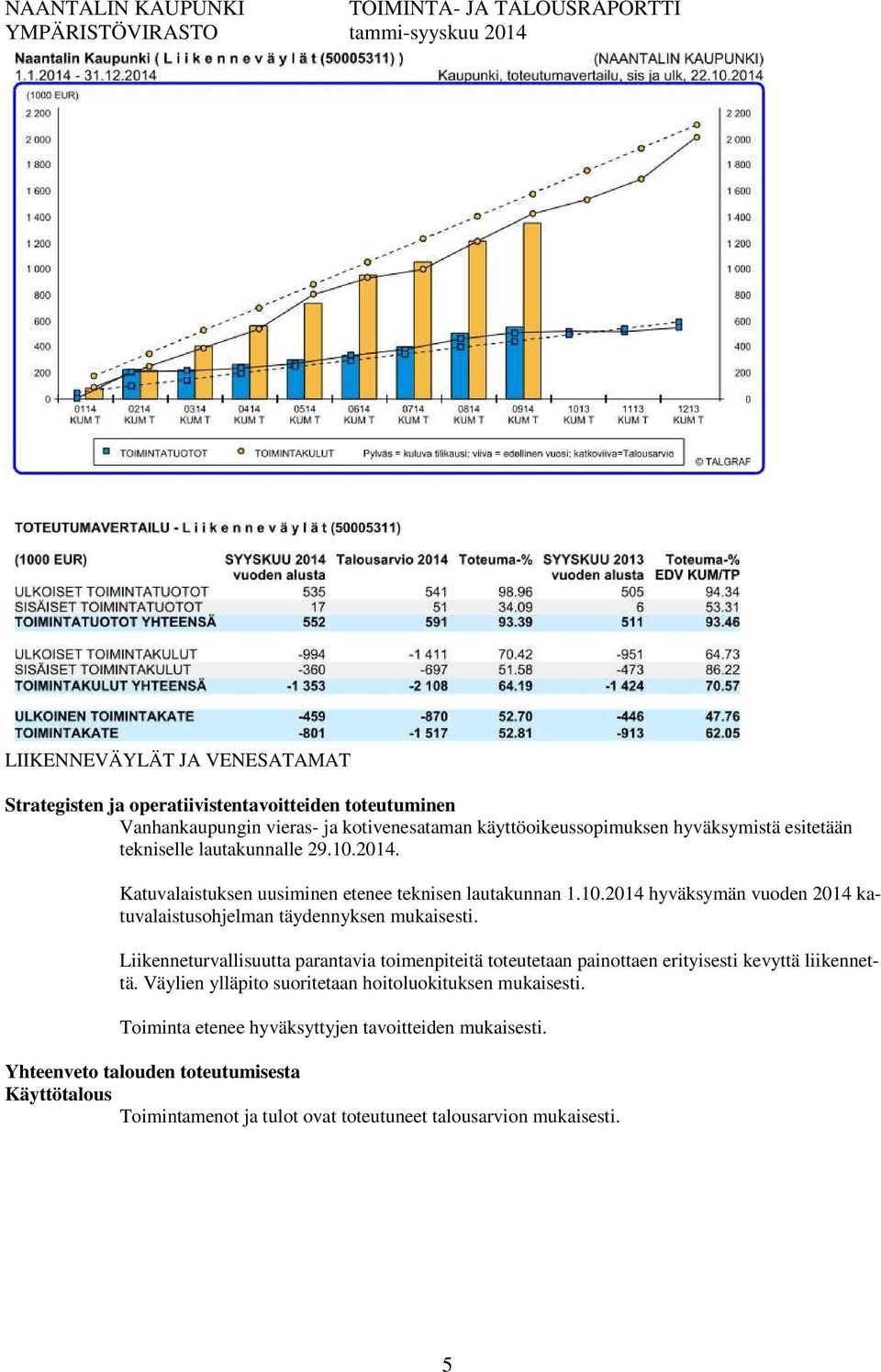 Liikenneturvallisuutta parantavia toimenpiteitä toteutetaan painottaen erityisesti kevyttä liikennettä.