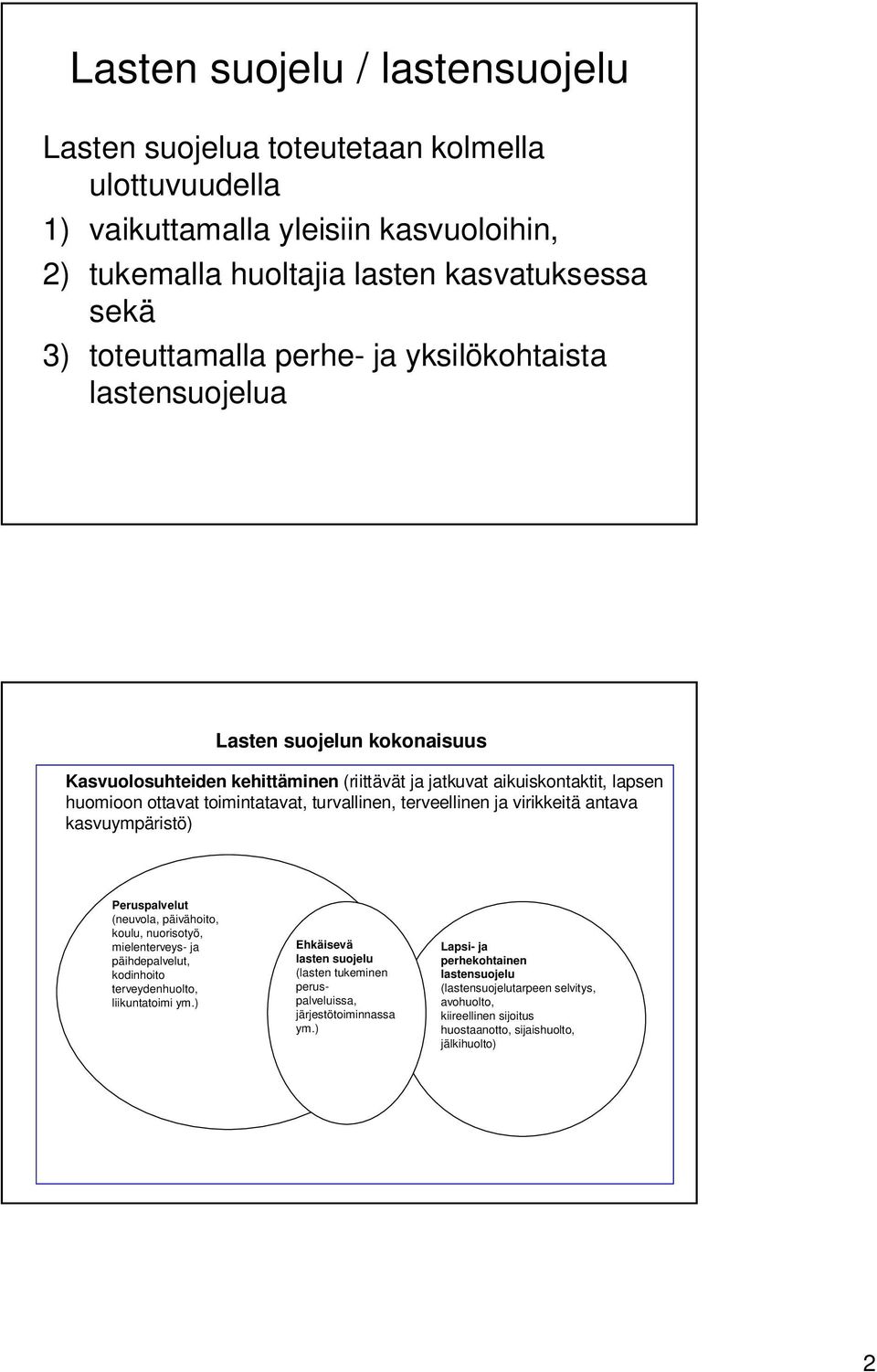 virikkeitä antava kasvuympäristö) Peruspalvelut (neuvola, päivähoito, koulu, nuorisotyö, mielenterveys- ja päihdepalvelut, kodinhoito terveydenhuolto, liikuntatoimi ym.