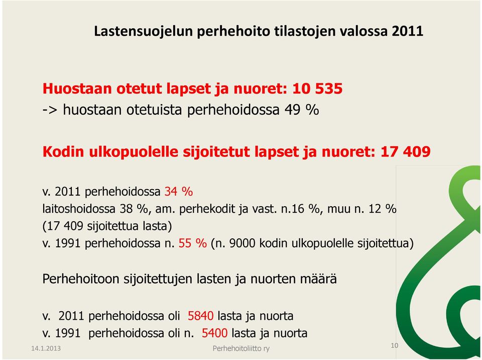 12 % (17 409 sijoitettua lasta) v. 1991 perhehoidossa n. 55 % (n.