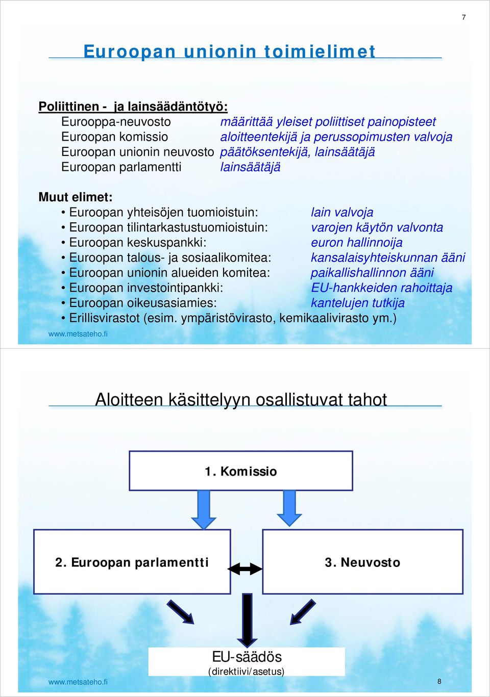 Euroopan keskuspankki: euron hallinnoija Euroopan talous- ja sosiaalikomitea: kansalaisyhteiskunnan ääni Euroopan unionin alueiden komitea: paikallishallinnon ääni Euroopan investointipankki: