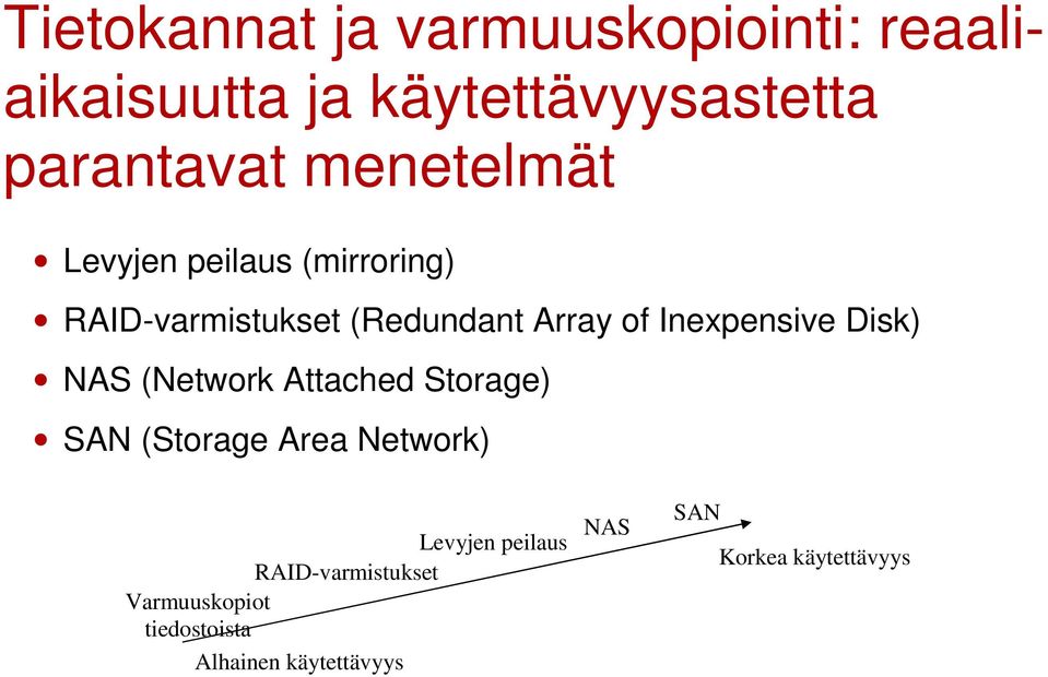 Inexpensive Disk) NAS (Network Attached Storage) SAN (Storage Area Network) Levyjen
