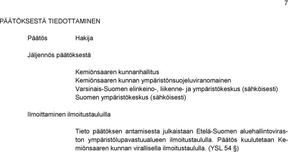 ympäristökeskus (sähköisesti) Suomen ympäristökeskus (sähköisesti) Tieto päätöksen antamisesta julkaistaan Etelä-Suomen