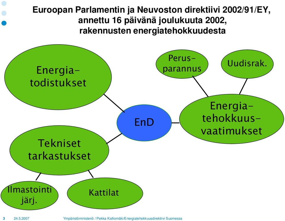 energiatehokkuudesta Energiatehokkuusvaatimukset Perusparannus