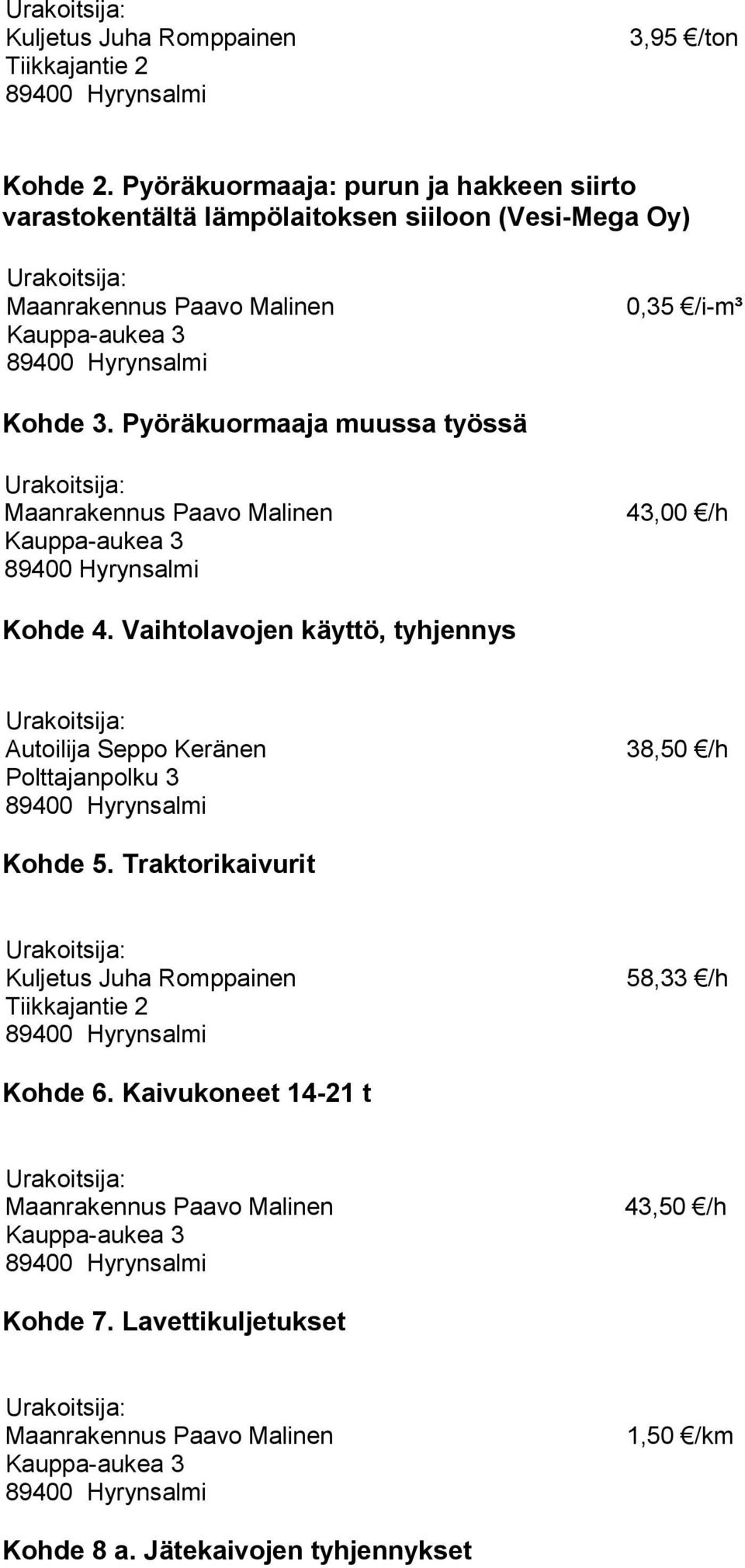 /i-m³ Kohde 3. Pyöräkuormaaja muussa työssä 43,00 /h Kohde 4.