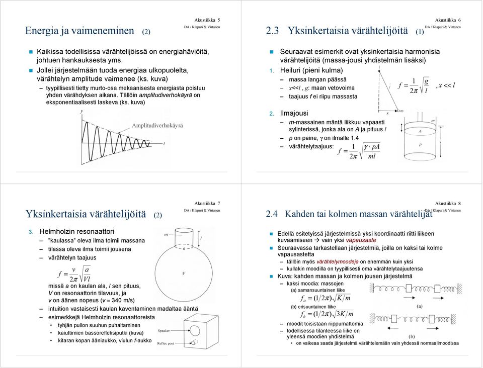 Tällöin amplitudiverhokäyrä on eksponentiaalisesti laskeva (ks. kuva) Amplitudiverhokäyrä Seuraavat esimerkit ovat yksinkertaisia harmonisia värähtelijöitä (massa-jousi yhdistelmän lisäksi) 1.