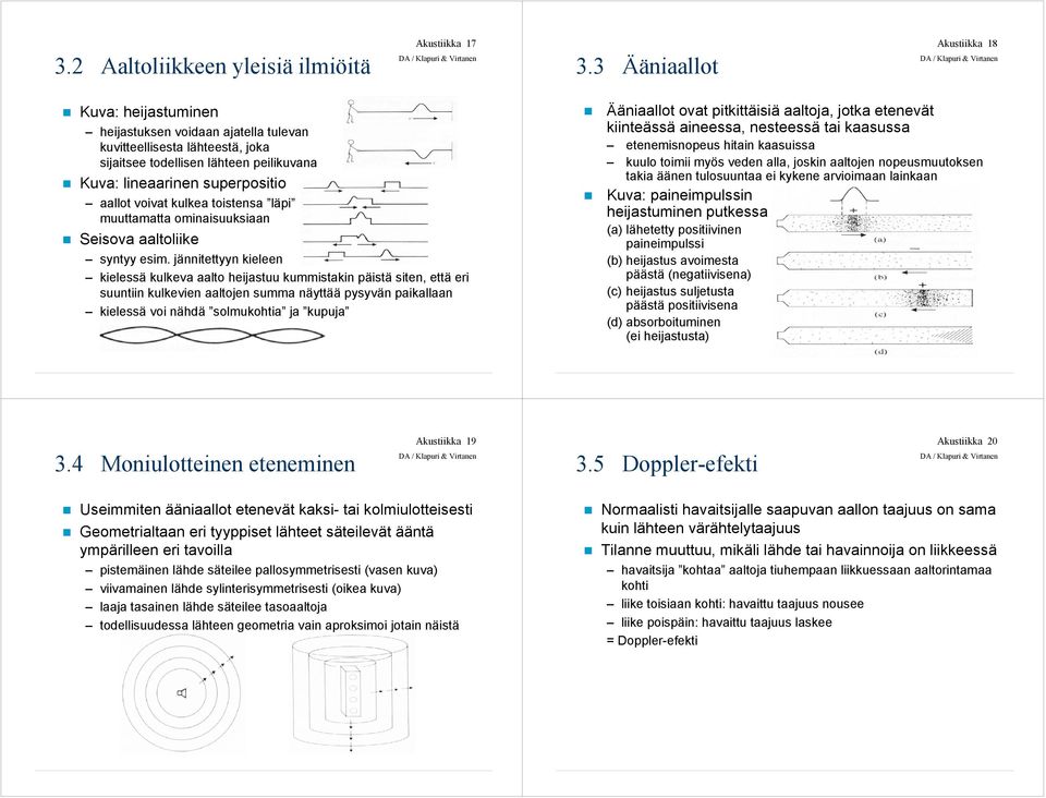 voivat kulkea toistensa läpi muuttamatta ominaisuuksiaan Seisova aaltoliike syntyy esim.