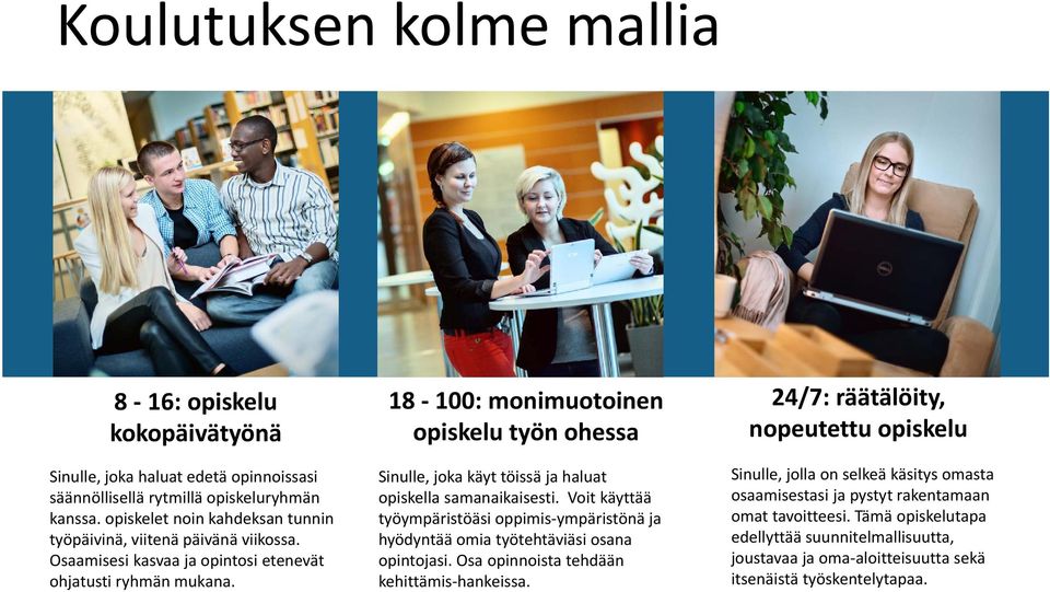 18 100: monimuotoinen opiskelu työn ohessa Sinulle, joka käyt töissä ja haluat opiskella samanaikaisesti.