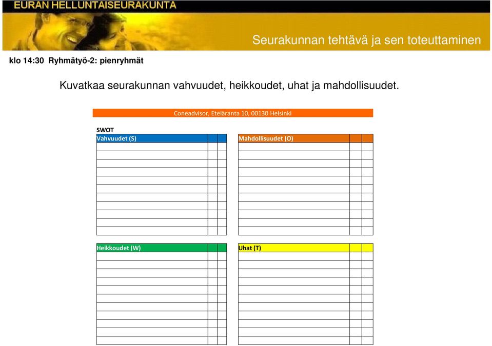 mahdollisuudet.