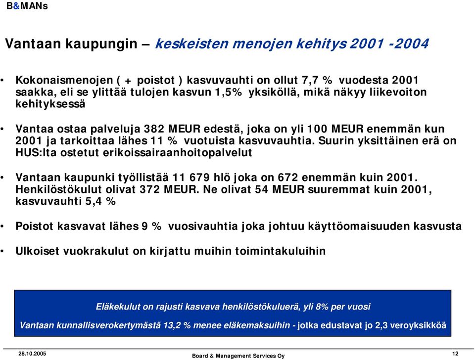 Suurin yksittäinen erä on HUS:lta ostetut erikoissairaanhoitopalvelut Vantaan kaupunki työllistää 11 679 hlö joka on 672 enemmän kuin 2001. Henkilöstökulut olivat 372 MEUR.
