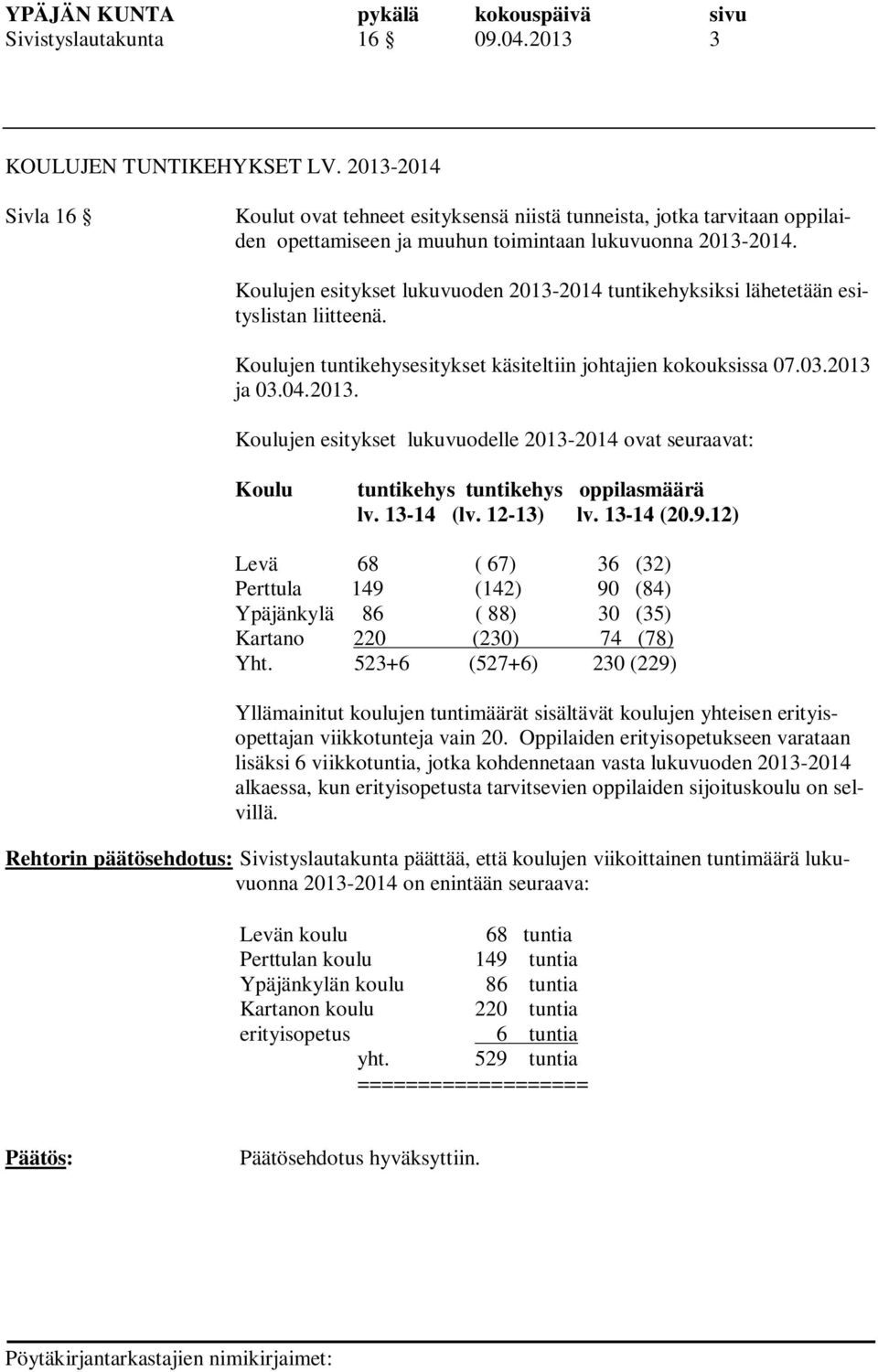 Koulujen esitykset lukuvuoden 2013-2014 tuntikehyksiksi lähetetään esityslistan liitteenä. Koulujen tuntikehysesitykset käsiteltiin johtajien kokouksissa 07.03.2013 ja 03.04.2013. Koulujen esitykset lukuvuodelle 2013-2014 ovat seuraavat: Koulu tuntikehys tuntikehys oppilasmäärä lv.