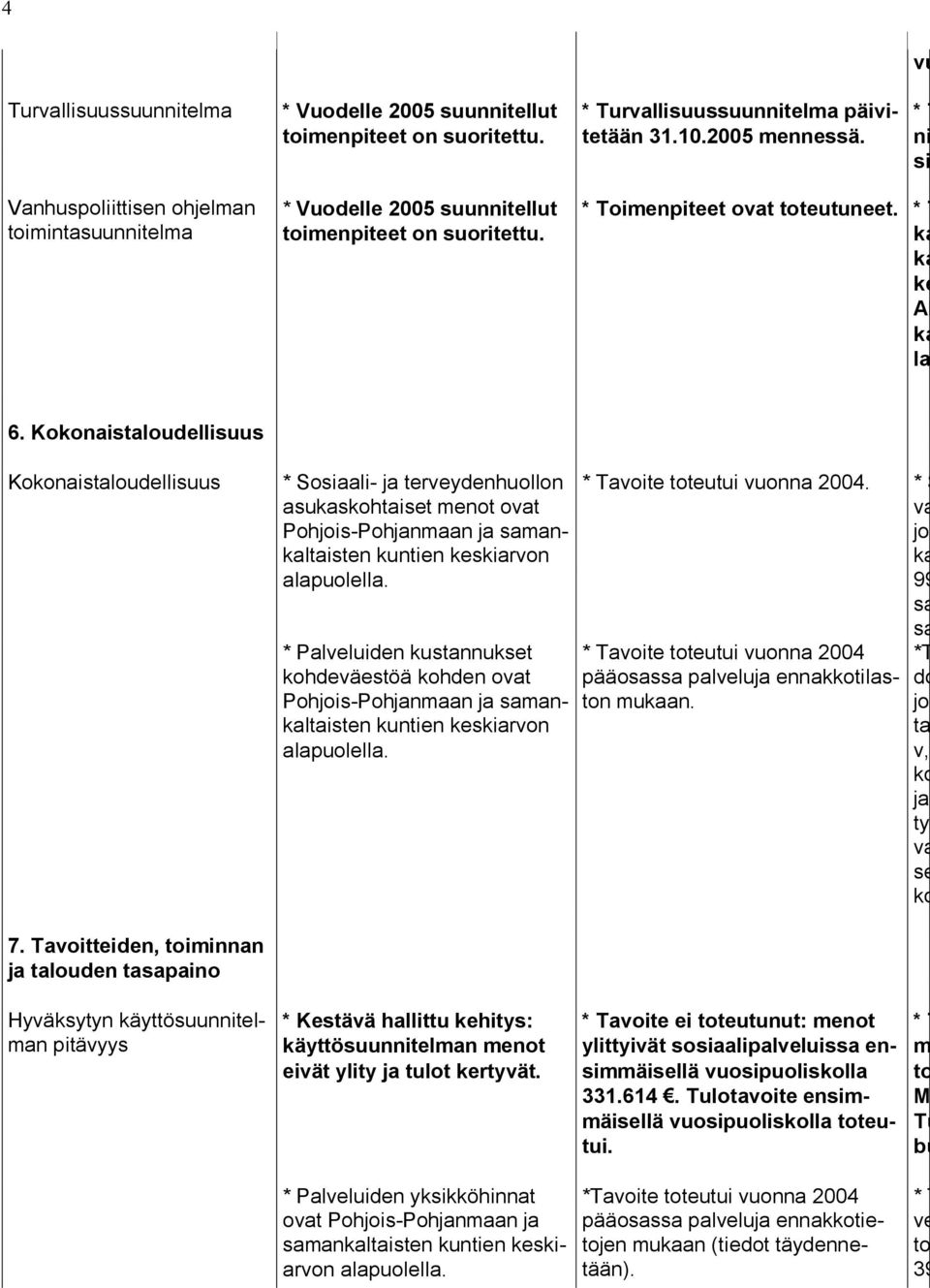 * Palluiden kusnnukset hde väestöä hden ot Pohjois-Pohjan aan ja saanlisn kuntien ski arvon apuolel. avoi toutui vuonna 04. * S joi 99 sa sa avoi toutui vuonna 04 pääosassa lluja ennaktiston uan.
