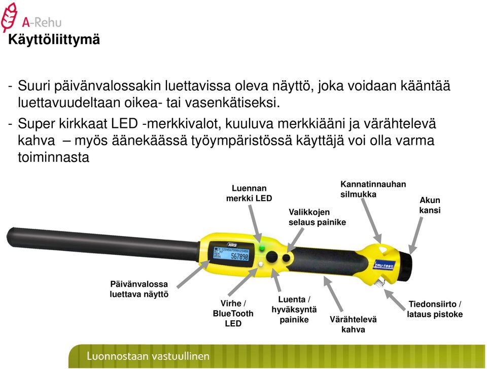 - Super kirkkaat LED -merkkivalot, kuuluva merkkiääni ja värähtelevä kahva myös äänekäässä työympäristössä käyttäjä voi