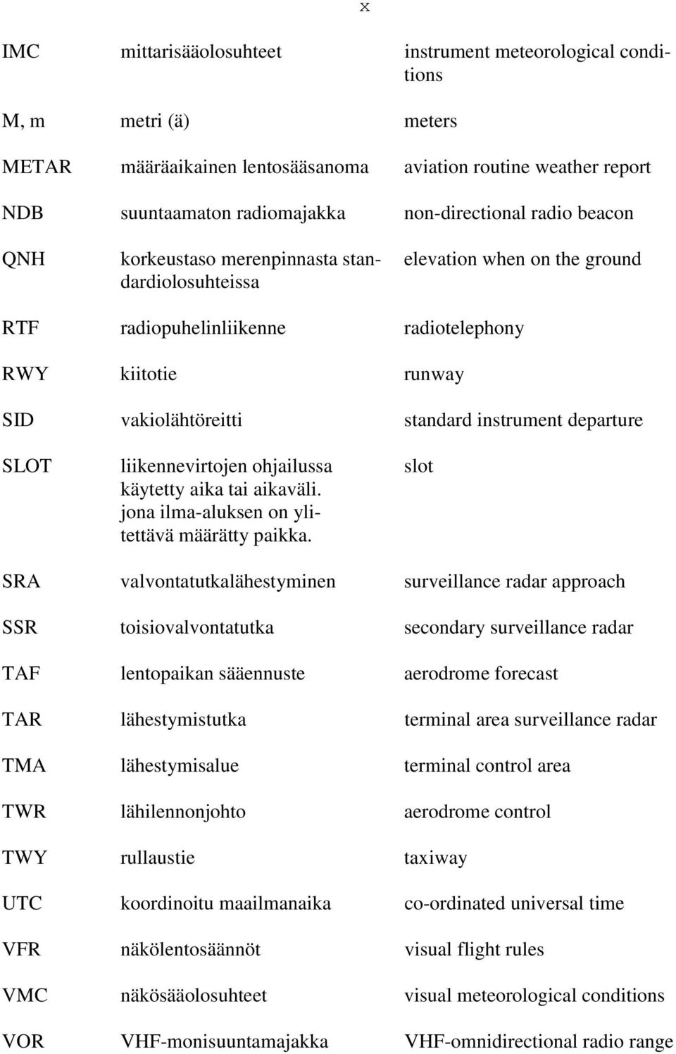 departure SLOT liikennevirtojen ohjailussa slot käytetty aika tai aikaväli. jona ilma-aluksen on ylitettävä määrätty paikka.