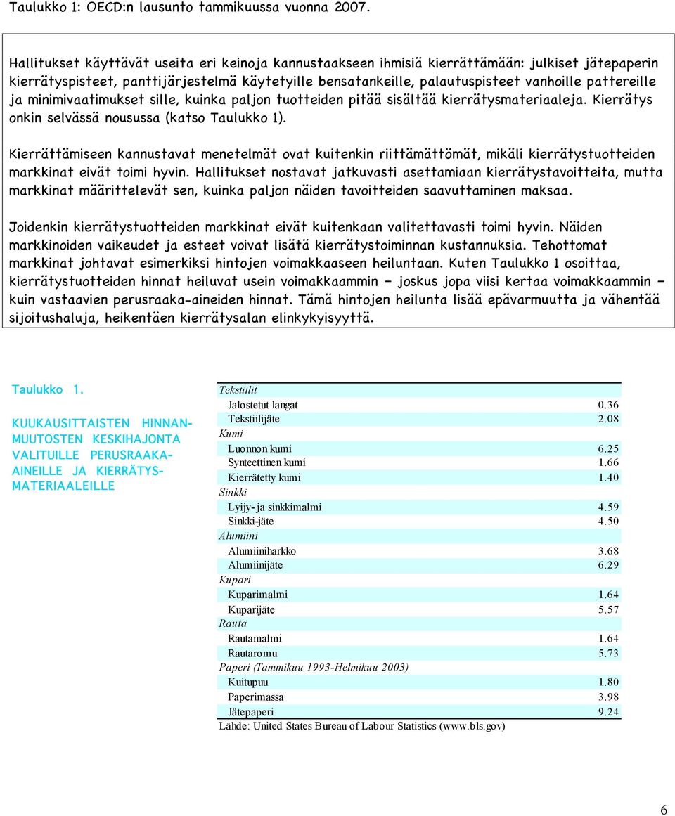 pattereille ja minimivaatimukset sille, kuinka paljon tuotteiden pitää sisältää kierrätysmateriaaleja. Kierrätys onkin selvässä nousussa (katso Taulukko 1).