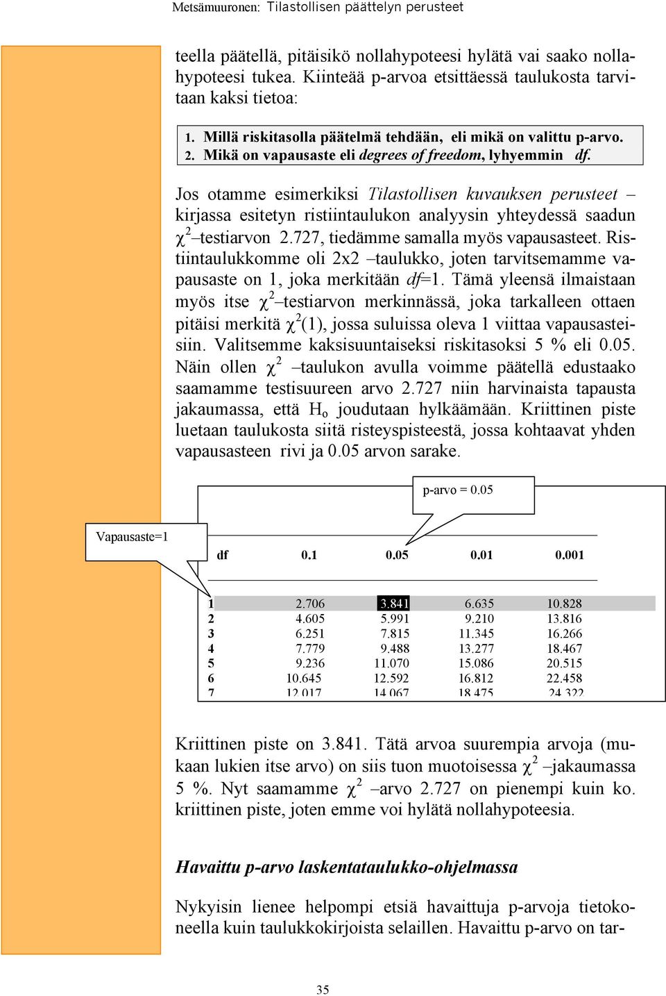 Jos otamme esimerkiksi Tilastollisen kuvauksen perusteet kirjassa esitetyn ristiintaulukon analyysin yhteydessä saadun χ 2 testiarvon 2.727, tiedämme samalla myös vapausasteet.
