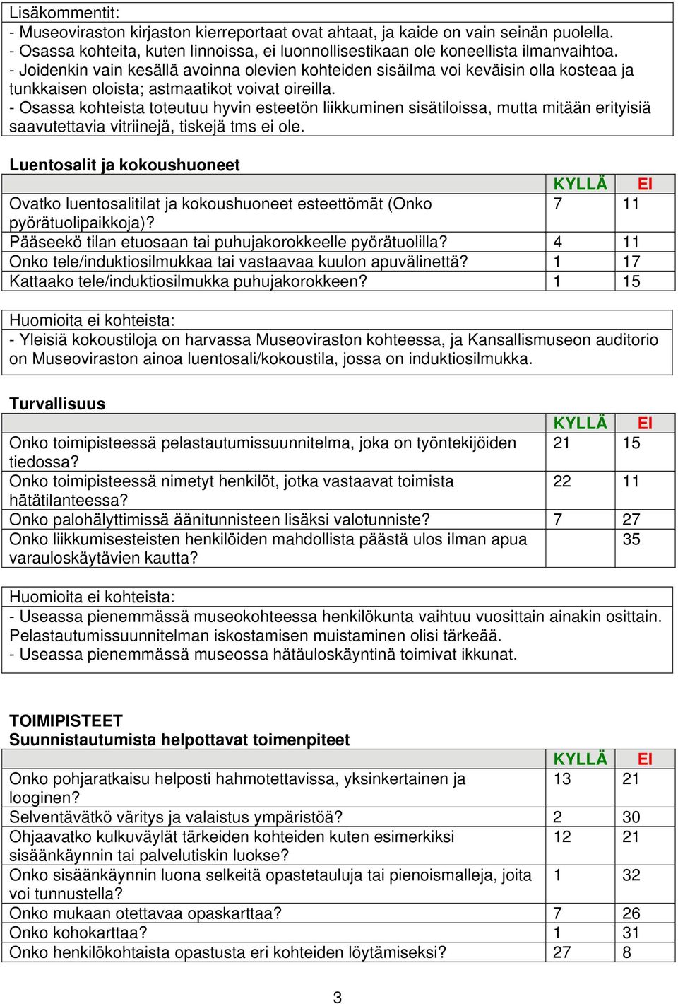 - Osassa kohteista toteutuu hyvin esteetön liikkuminen sisätiloissa, mutta mitään erityisiä saavutettavia vitriinejä, tiskejä tms ei ole.