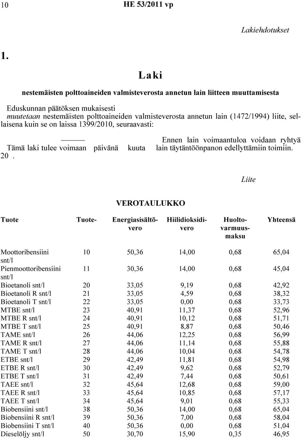 liite, sellaisena kuin se on laissa 1399/2010, seuraavasti: Tämä laki tulee voimaan päivänä 20. kuuta Ennen lain voimaantuloa voidaan ryhtyä lain täytäntöönpanon edellyttämiin toimiin.