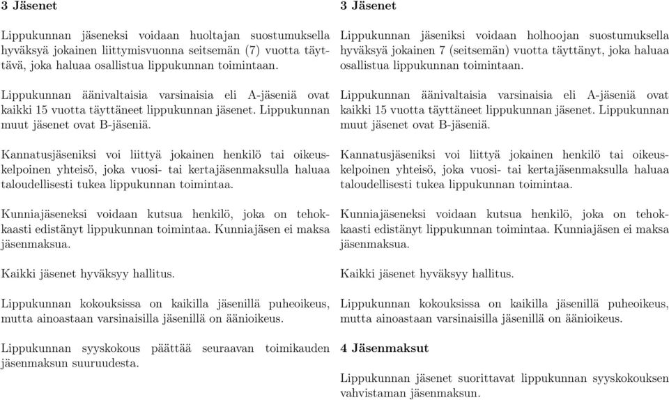 Kannatusjäseniksi voi liittyä jokainen henkilö tai oikeuskelpoinen yhteisö, joka vuosi- tai kertajäsenmaksulla haluaa taloudellisesti tukea lippukunnan toimintaa.