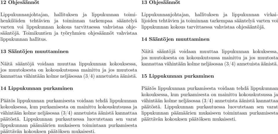 13 Sääntöjen muuttaminen Näitä sääntöjä voidaan muuttaa lippukunnan kokouksessa, jos muutoksesta on kokouskutsussa mainittu ja jos muutosta kannattaa vähintään kolme neljäsosaa (3/4) annetuista