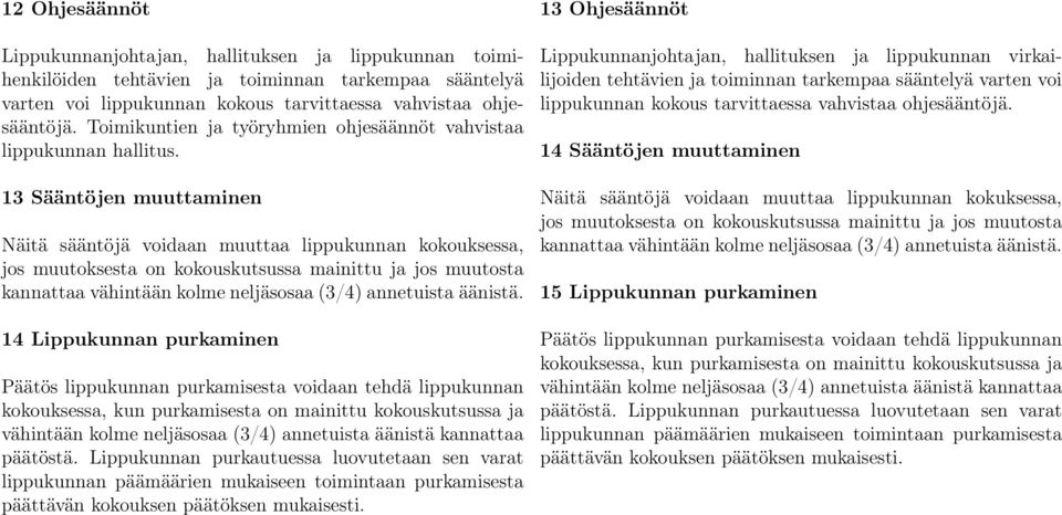 13 Sääntöjen muuttaminen Näitä sääntöjä voidaan muuttaa lippukunnan kokouksessa, jos muutoksesta on kokouskutsussa mainittu ja jos muutosta kannattaa vähintään kolme neljäsosaa (3/4) annetuista