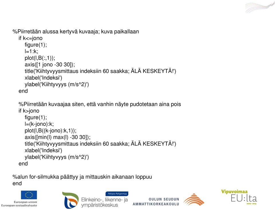 ') xlabel('indeksi') ylabel('kiihtyvyys (m/s^2)') end %Piirretään kuvaajaa siten, että vanhin näyte pudotetaan aina pois if k>jono