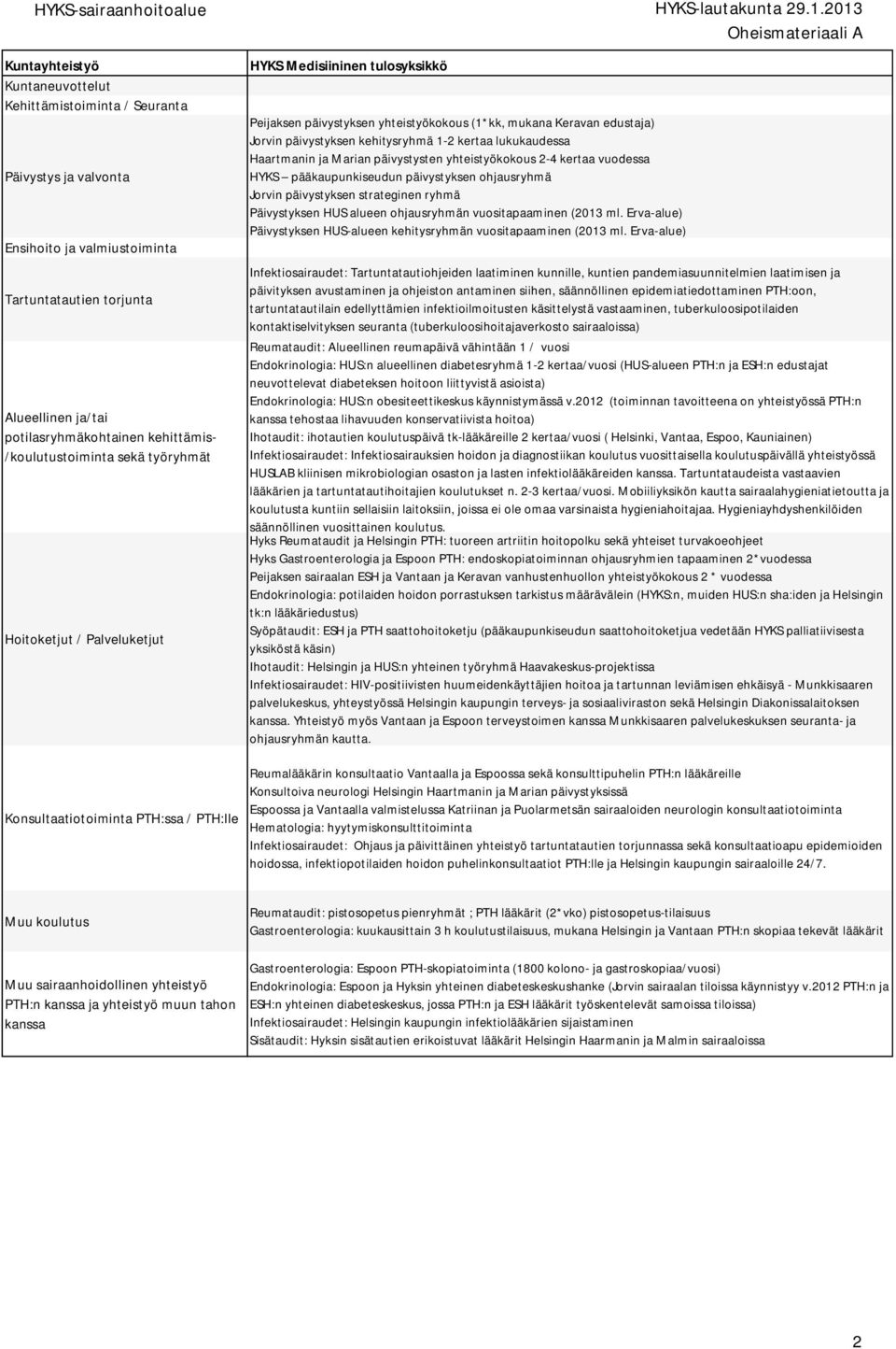 Erva-alue) Päivystyksen HUS-alueen kehitysryhmän vuositapaaminen (2013 ml.