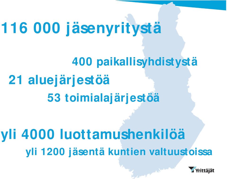 53 toimialajärjestöä yli 4000