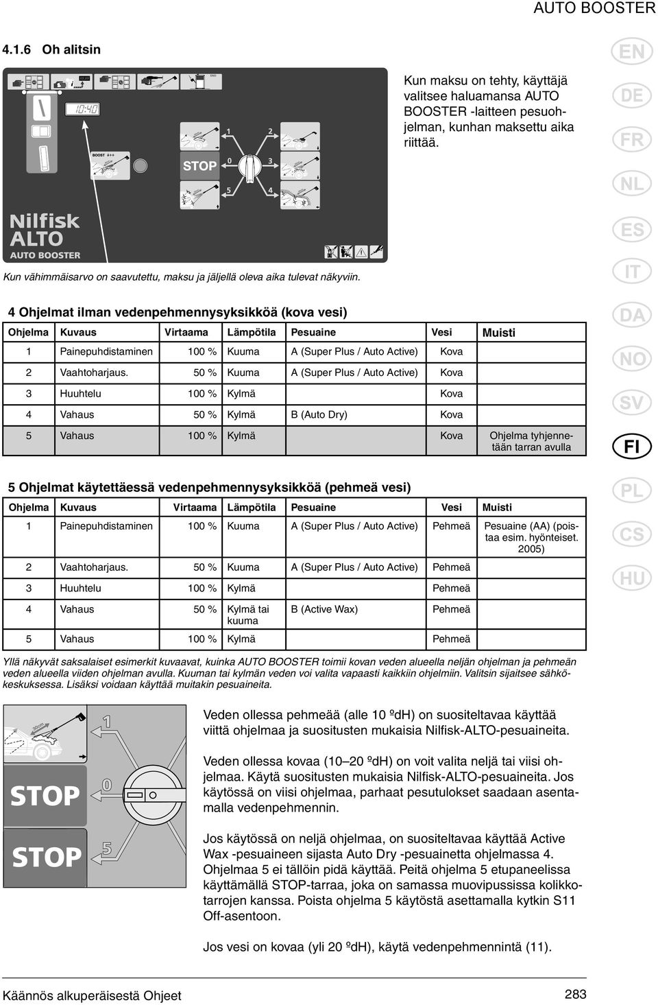 4 Ohjelmat ilman vedenpehmennysyksikköä (kova vesi) Ohjelma Kuvaus Virtaama Lämpö tila Pesuaine Vesi Muisti 1 Painepuhdistaminen 100 % Kuuma A (Super Plus / Auto Active) Kova 2 Vaahtoharjaus.