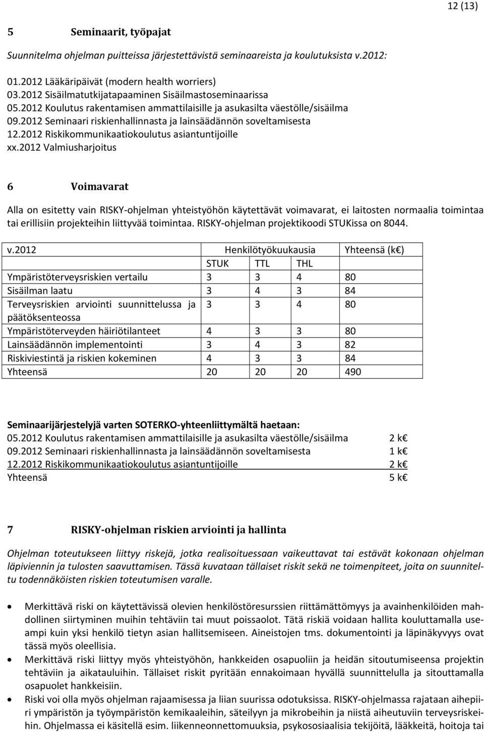 2012 Seminaari riskienhallinnasta ja lainsäädännön soveltamisesta 12.2012 Riskikommunikaatiokoulutus asiantuntijoille xx.
