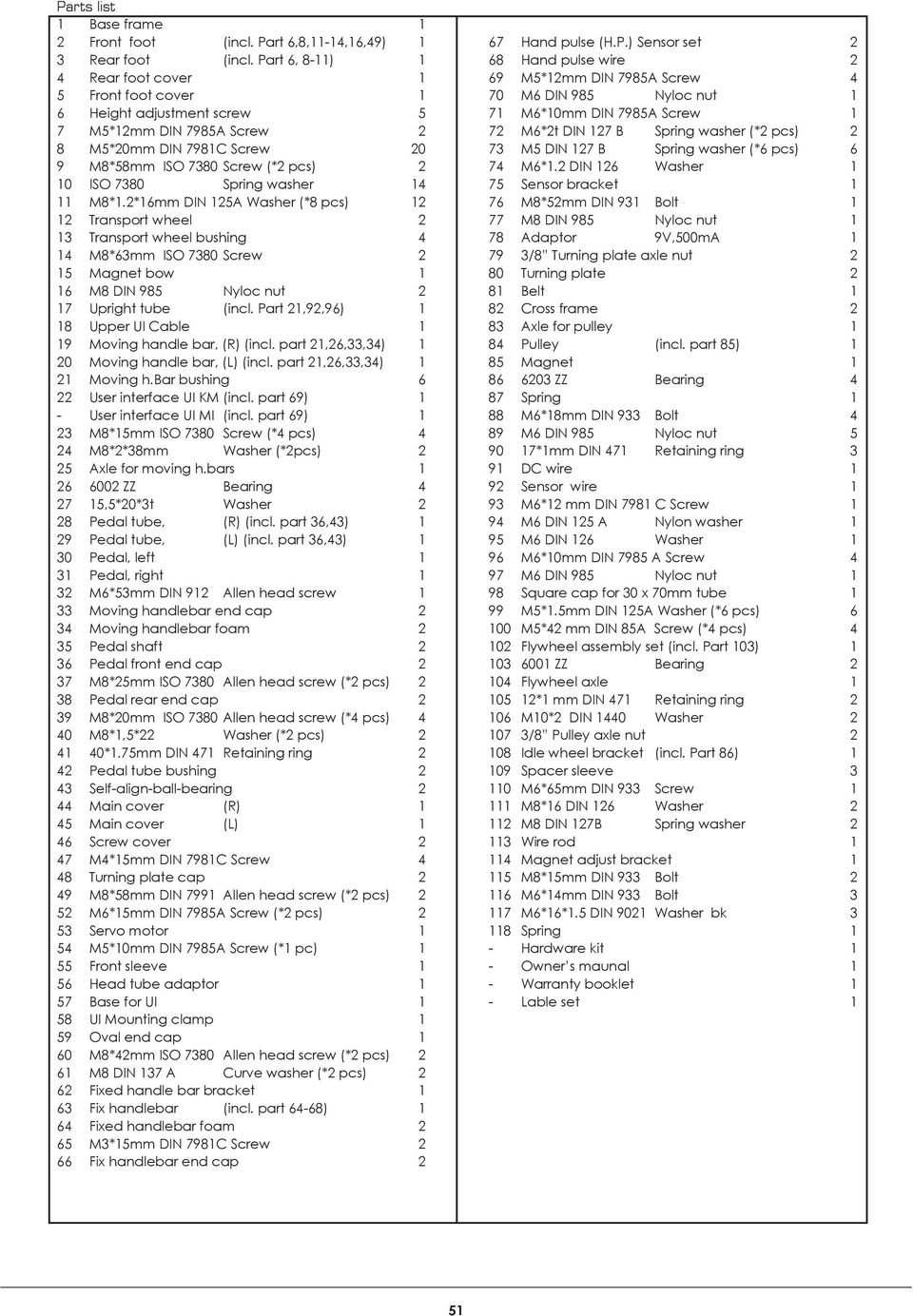washer 14 11 M8*1.2*16mm DIN 125A Washer (*8 pcs) 12 12 Transport wheel 2 13 Transport wheel bushing 4 14 M8*63mm ISO 7380 Screw 2 15 Magnet bow 1 16 M8 DIN 985 Nyloc nut 2 17 Upright tube (incl.