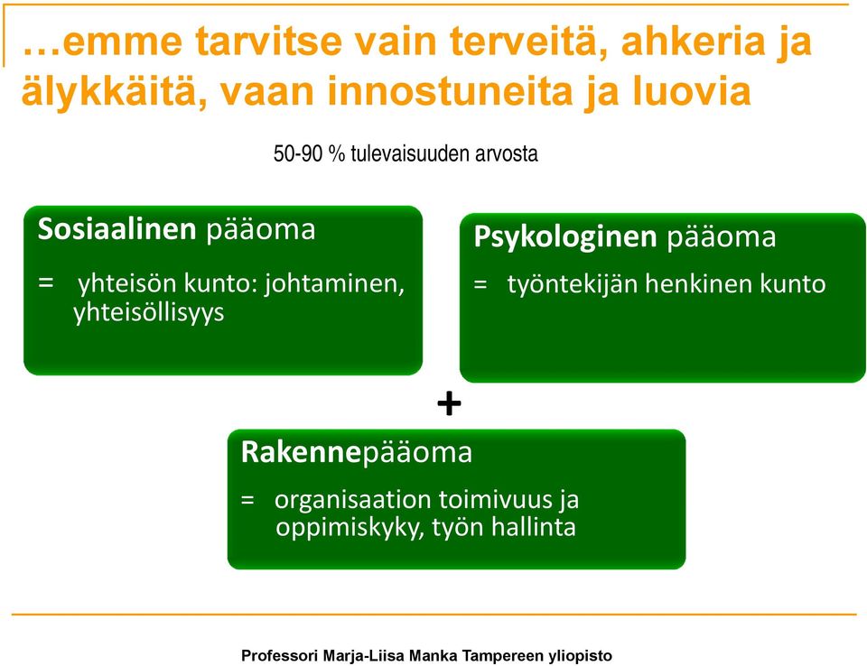 johtaminen, yhteisöllisyys Psykologinen pääoma = työntekijän henkinen