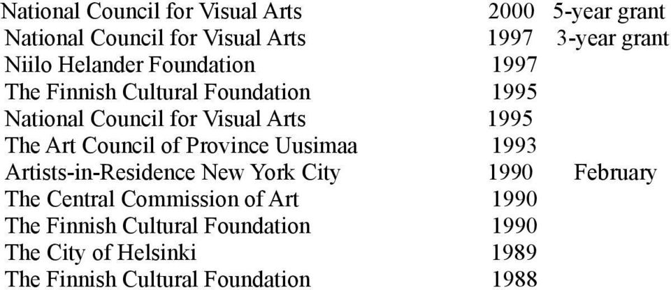 Council of Province Uusimaa 1993 Artists-in-Residence New York City 1990 February The Central Commission of
