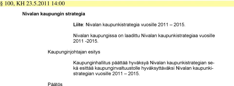 Nivalan kaupungissa on laadittu Nivalan kaupunkistrategiaa vuosille 2011-2015.