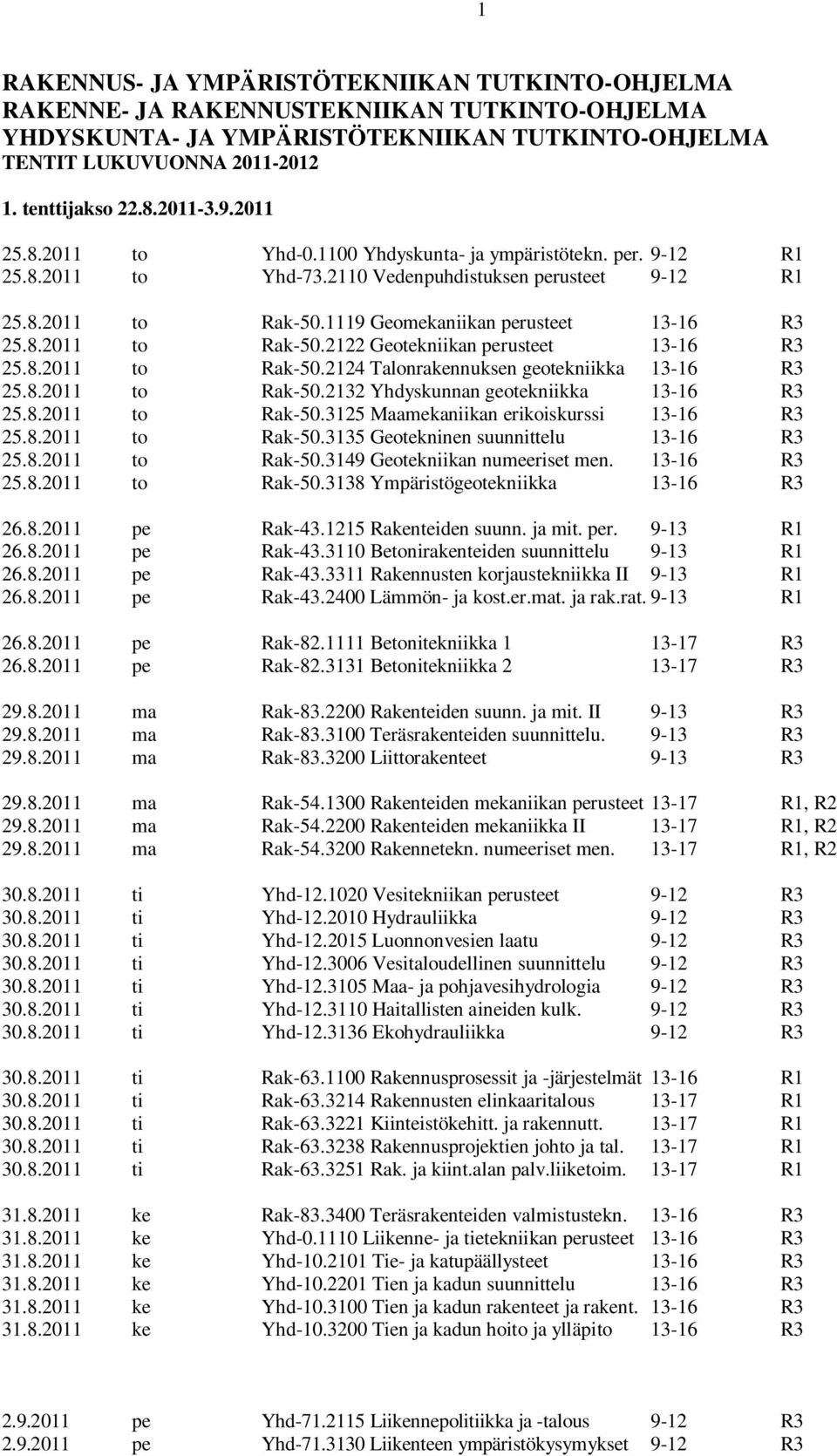 1119 Geomekaniikan perusteet 13-16 R3 25.8.2011 to Rak-50.2122 Geotekniikan perusteet 13-16 R3 25.8.2011 to Rak-50.2124 Talonrakennuksen geotekniikka 13-16 R3 25.8.2011 to Rak-50.2132 Yhdyskunnan geotekniikka 13-16 R3 25.