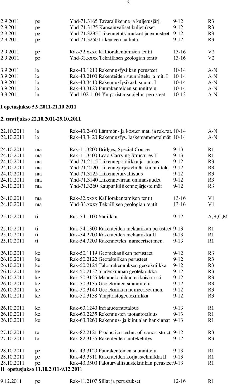 I 10-14 A-N 3.9.2011 la Rak-43.3410 Rakennusfysikaal. suunn. I 10-14 A-N 3.9.2011 la Rak-43.3120 Puurakenteiden suunnittelu 10-14 A-N 3.9 2011 la Yhd-102.