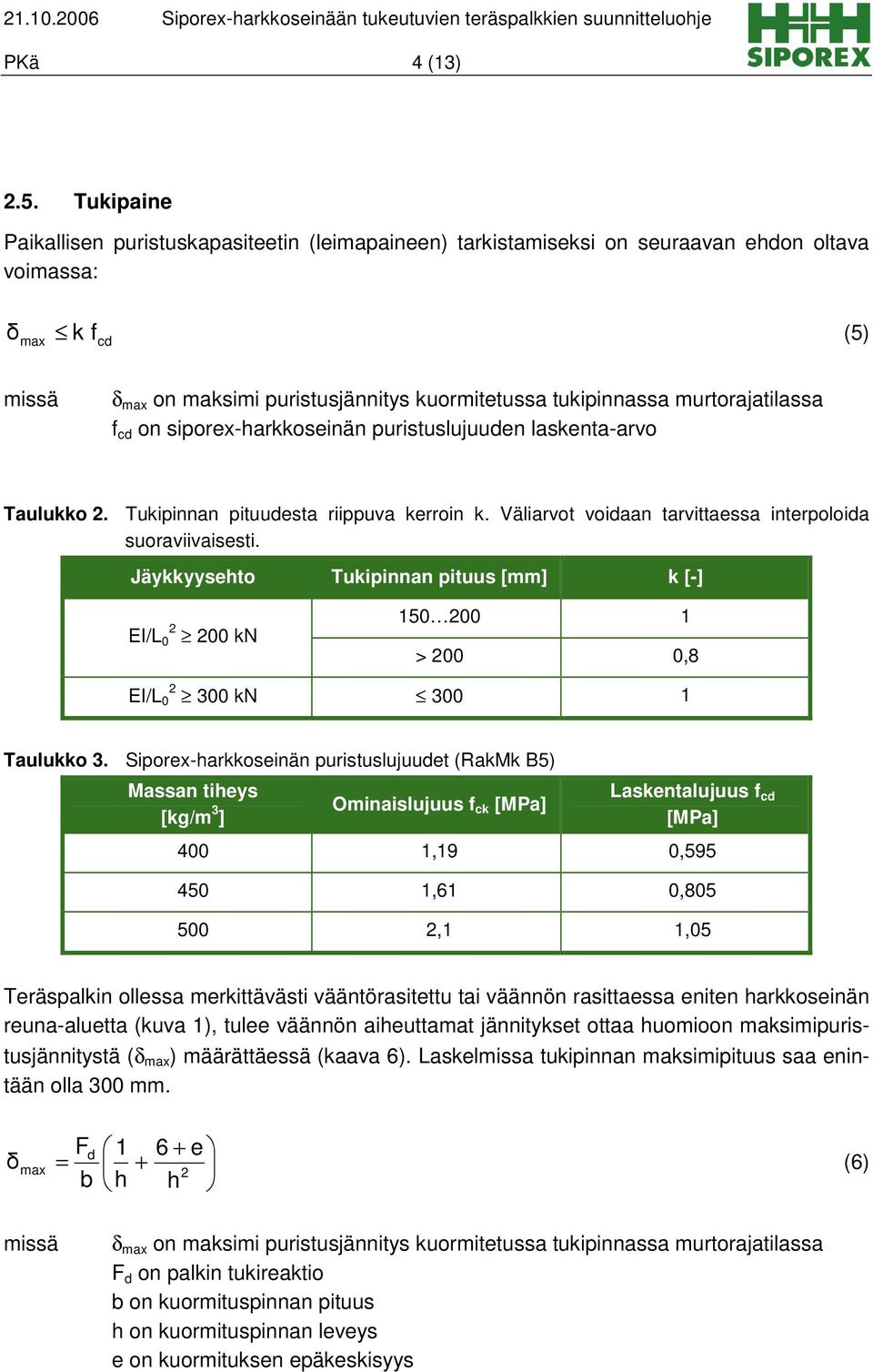 murtorajatilassa f cd on siporex-harkkoseinän puristuslujuuden laskenta-arvo Taulukko 2. Tukipinnan pituudesta riippuva kerroin k. Väliarvot voidaan tarvittaessa interpoloida suoraviivaisesti.