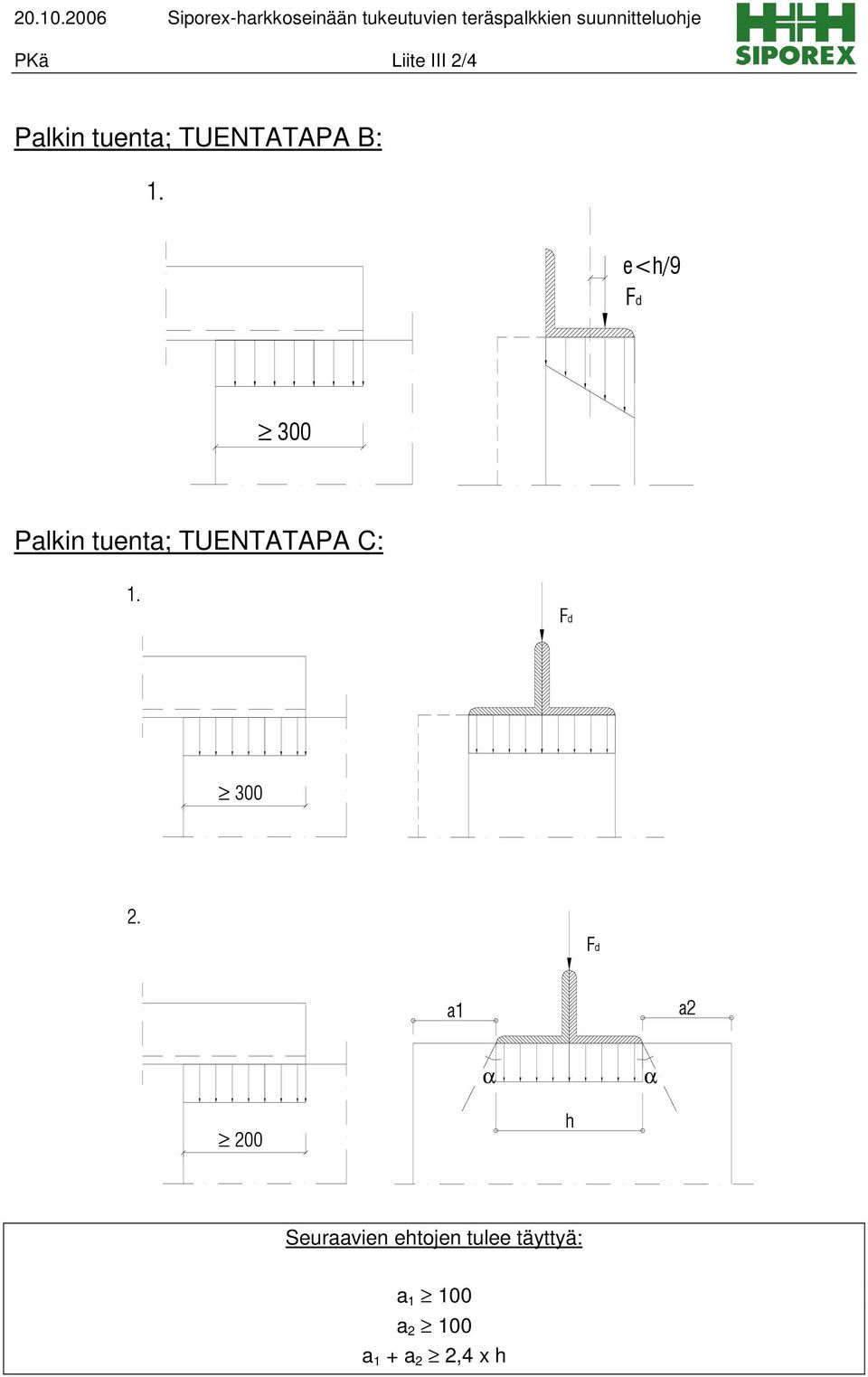 ) Palkin tuenta; TUENTATAPA C: -. ) -.