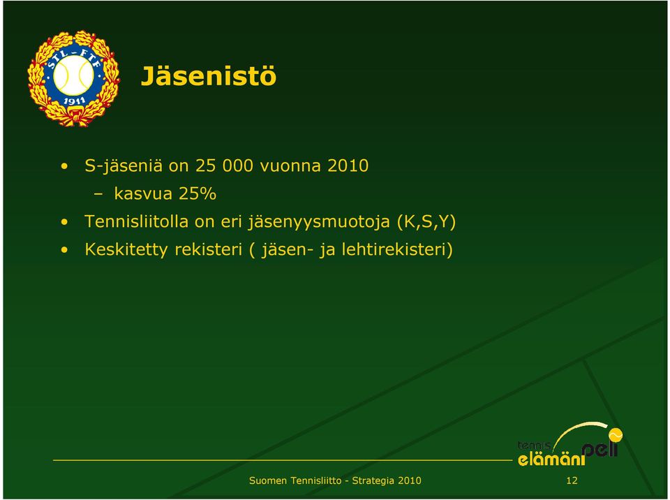 jäsenyysmuotoja (K,S,Y) Keskitetty rekisteri (