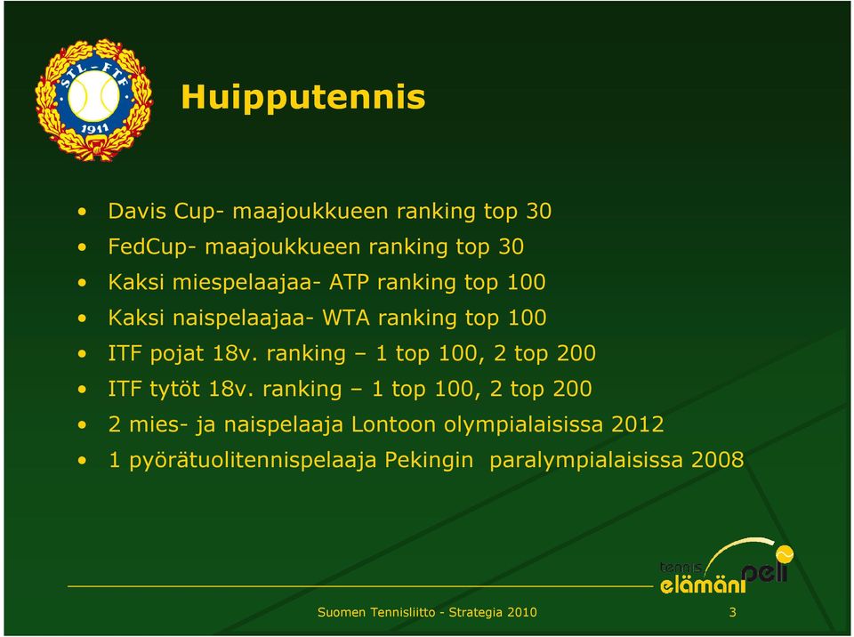 ranking 1 top 100, 2 top 200 ITF tytöt 18v.