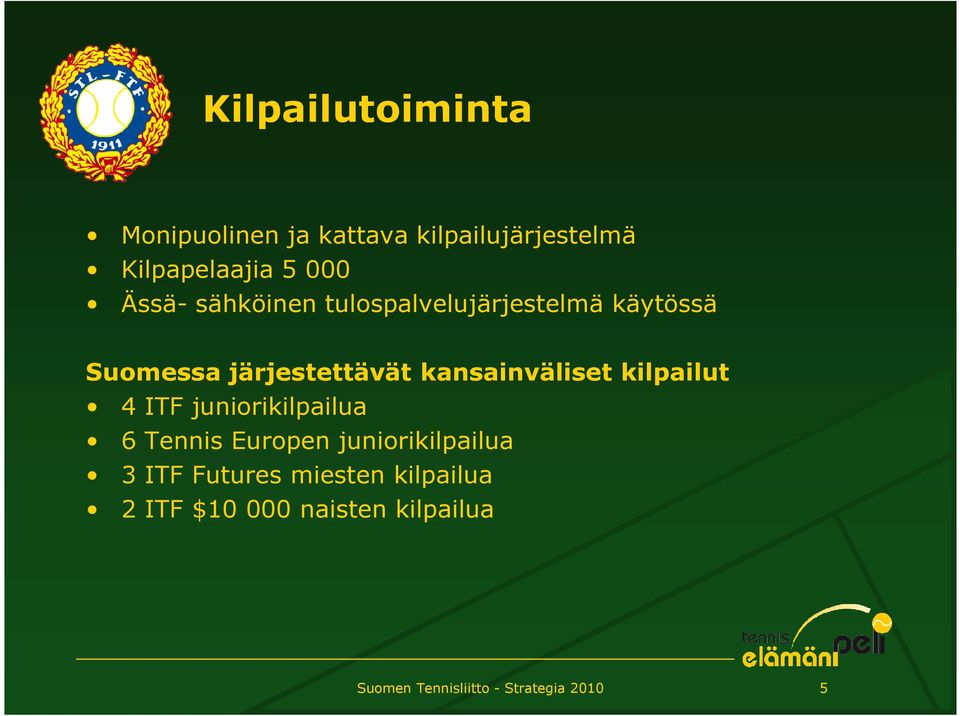 kansainväliset kilpailut 4 ITF juniorikilpailua 6 Tennis Europen juniorikilpailua 3