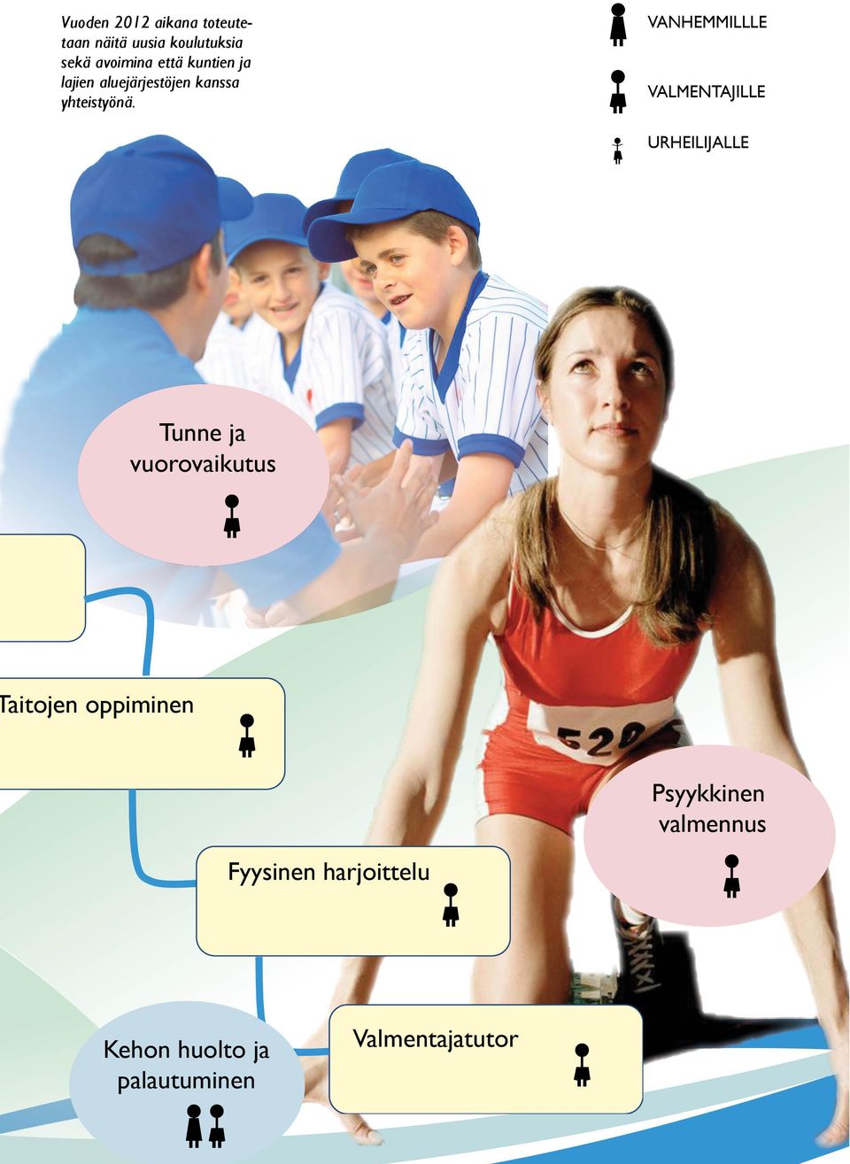 avoimina että kuntien ja lajien