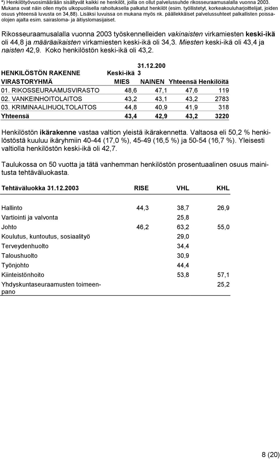 päällekkäiset palvelussuhteet palkallisten poissaolojen ajalta esim. sairasloma- ja äitiyslomasijaiset.