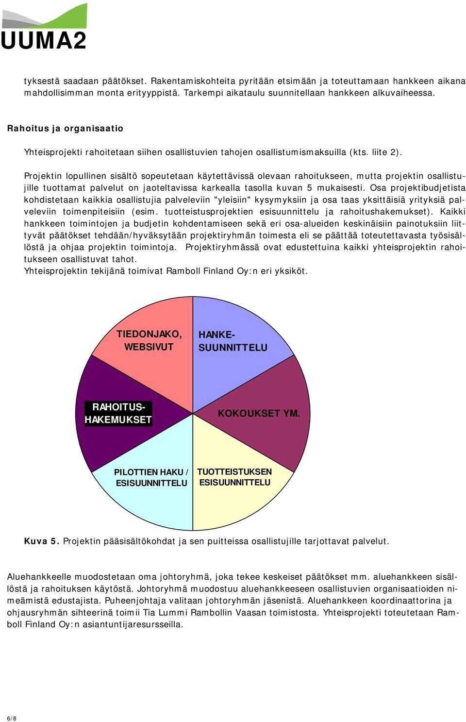 Projektin lopullinen sisältö sopeutetaan käytettävissä olevaan rahoitukseen, mutta projektin osallistujille tuottamat palvelut on jaoteltavissa karkealla tasolla kuvan 5 mukaisesti.