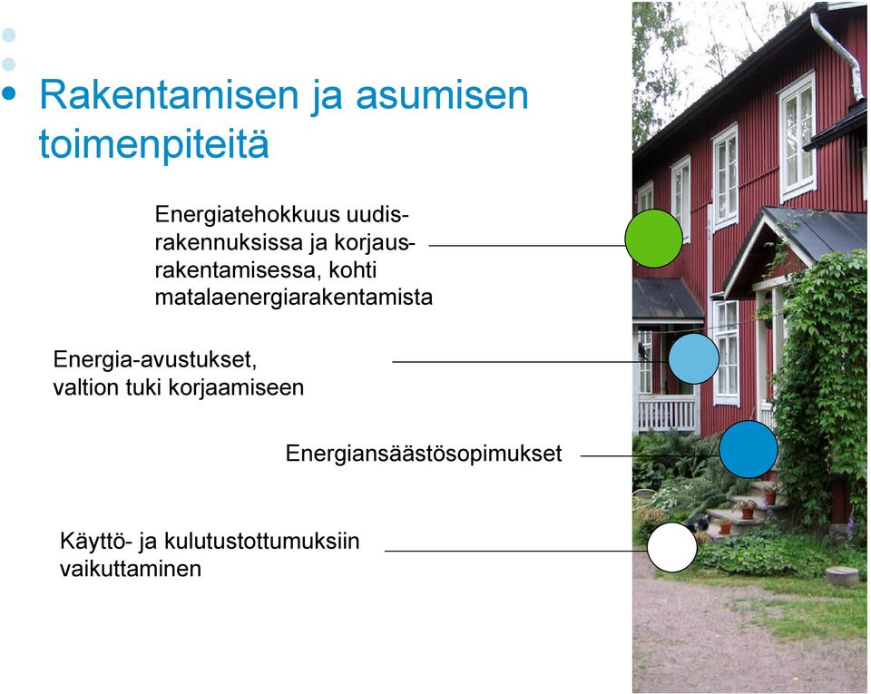 matalaenergiarakentamista Energia-avustukset, valtion tuki