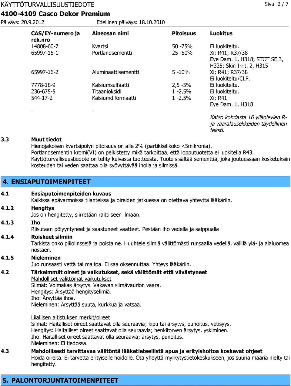 236-675-5 Titaanioksidi 1-2,5% Ei luokiteltu. 544-17-2 Kalsiumdiformaatti 1-2,5% Xi; R41 Eye Dam. 1, H318 - - Katso kohdasta 16 ylläolevien R- ja vaaralausekkeiden täydellinen teksti. 3.