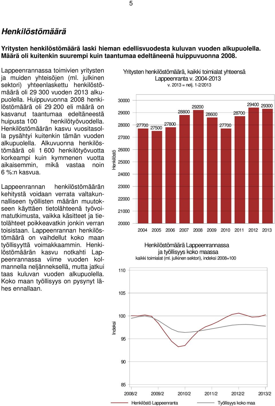 Huippuvuonna 2008 henkilöstömäärä oli 29 200 eli määrä on kasvanut taantumaa edeltäneestä huipusta henkilötyövuodella. Henkilöstömäärän kasvu vuositasolla pysähtyi kuitenkin tämän vuoden alkupuolella.