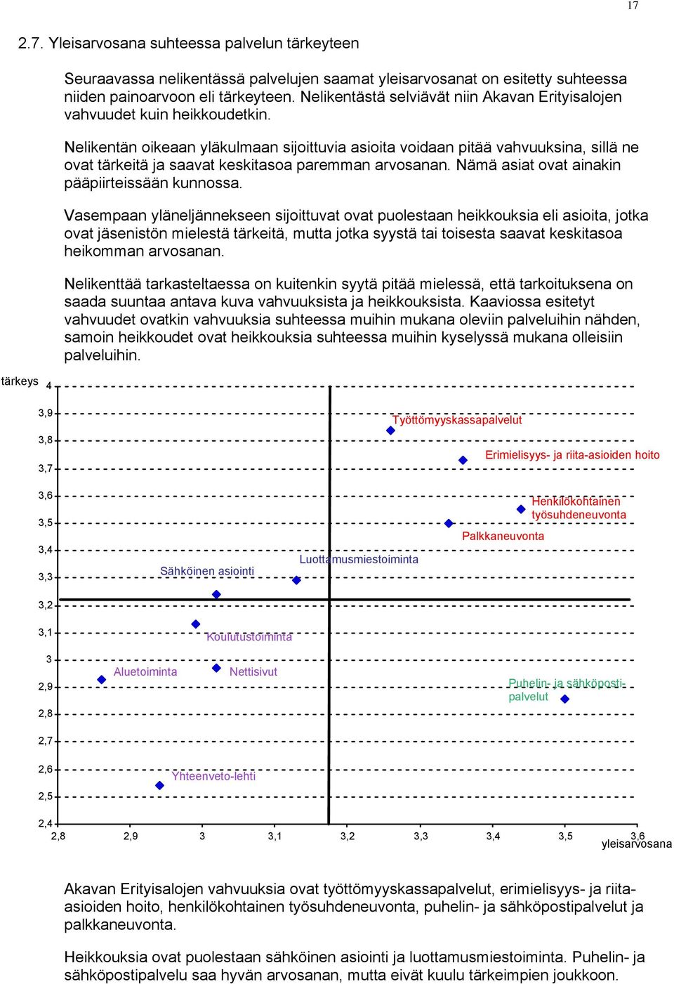 Nelikentän oikeaan yläkulmaan sijoittuvia asioita voidaan pitää vahvuuksina, sillä ne ovat tärkeitä ja saavat keskitasoa paremman arvosanan. Nämä asiat ovat ainakin pääpiirteissään kunnossa.