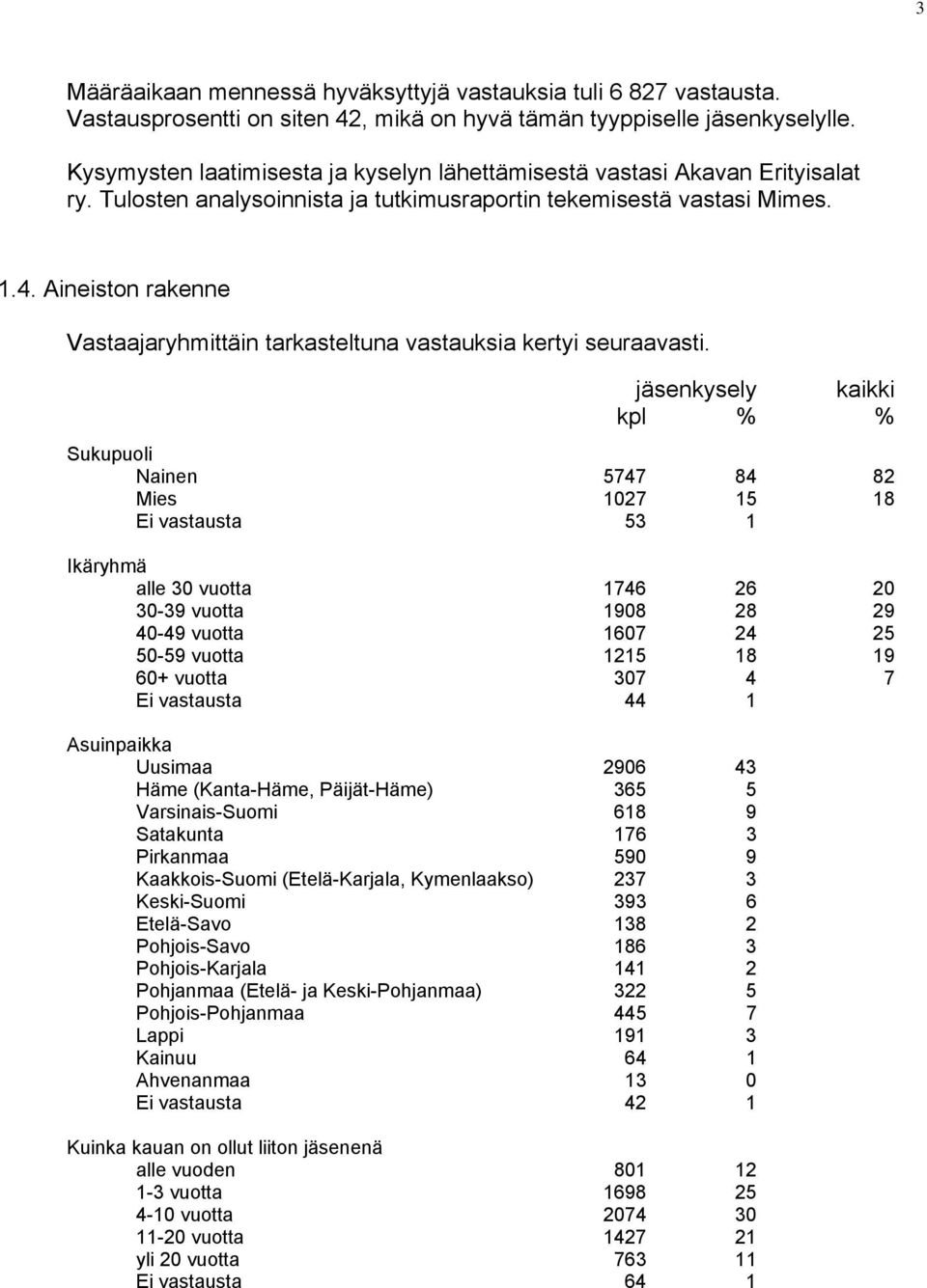 Aineiston rakenne Vastaajaryhmittäin tarkasteltuna vastauksia kertyi seuraavasti.